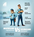 Нажмите на изображение для увеличения
Название: PoliceMan_1.jpg
Просмотров: 68
Размер:	181.2 Кб
ID:	105934