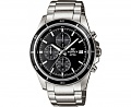 Нажмите на изображение для увеличения
Название: casio-edifice-efr-526d-1a.jpg
Просмотров: 407
Размер:	92.8 Кб
ID:	1062100