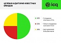 Нажмите на изображение для увеличения
Название: image.jpg
Просмотров: 339
Размер:	34.3 Кб
ID:	1076623