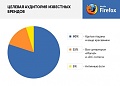 Нажмите на изображение для увеличения
Название: image-uni-93118-1142755382.jpg
Просмотров: 289
Размер:	34.3 Кб
ID:	1076630