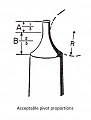 Нажмите на изображение для увеличения
Название: Acceptable pivot proportions.jpg
Просмотров: 1193
Размер:	58.0 Кб
ID:	1086709