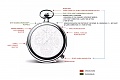 Нажмите на изображение для увеличения
Название: a61e119942b980dd73faf64b93d49916.jpg
Просмотров: 940
Размер:	181.9 Кб
ID:	1132144