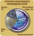 Нажмите на изображение для увеличения
Название: 38.jpg
Просмотров: 856
Размер:	24.5 Кб
ID:	127194