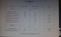Нажмите на изображение для увеличения
Название: IMAG0525.jpg
Просмотров: 307
Размер:	414.0 Кб
ID:	1277752