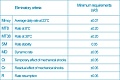 Нажмите на изображение для увеличения
Название: TableauQuartzEn.jpg
Просмотров: 504
Размер:	36.7 Кб
ID:	13817