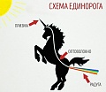 Нажмите на изображение для увеличения
Название: image-uni-128365-825284048.jpeg
Просмотров: 398
Размер:	66.8 Кб
ID:	1414584
