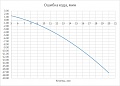 Нажмите на изображение для увеличения
Название: Untitled.jpg
Просмотров: 181
Размер:	53.1 Кб
ID:	1511985