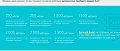 Нажмите на изображение для увеличения
Название: image.jpeg
Просмотров: 292
Размер:	92.6 Кб
ID:	1549065