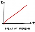 Нажмите на изображение для увеличения
Название: IMG_4048.JPG
Просмотров: 376
Размер:	26.8 Кб
ID:	1558990