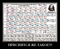 Нажмите на изображение для увеличения
Название: pjatnichnye_demotivatory_134_foto_8.jpg
Просмотров: 889
Размер:	112.6 Кб
ID:	1624319