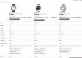Нажмите на изображение для увеличения
Название: часы.JPG
Просмотров: 246
Размер:	117.3 Кб
ID:	1648940