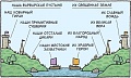 Нажмите на изображение для увеличения
Название: двойное.jpg
Просмотров: 416
Размер:	44.6 Кб
ID:	1719759
