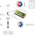 Нажмите на изображение для увеличения
Название: csm_schema-newtech-470px_4e4c4d43dd.gif
Просмотров: 316
Размер:	60.8 Кб
ID:	1722813