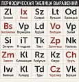 Нажмите на изображение для увеличения
Название: таблица.jpg
Просмотров: 408
Размер:	103.1 Кб
ID:	1758452