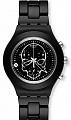 Нажмите на изображение для увеличения
Название: max-swatch-full-blooded-black-skull-watch.jpg
Просмотров: 1975
Размер:	93.7 Кб
ID:	182020