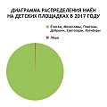 Нажмите на изображение для увеличения
Название: IMG_5739.JPG
Просмотров: 397
Размер:	29.9 Кб
ID:	1846813