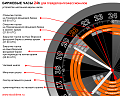 Нажмите на изображение для увеличения
Название: shema.png
Просмотров: 863
Размер:	73.1 Кб
ID:	18731