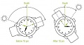 Нажмите на изображение для увеличения
Название: traser-aviator-watch-navigation.jpg
Просмотров: 682
Размер:	20.6 Кб
ID:	19322