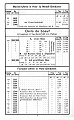 Нажмите на изображение для увеличения
Название: Uhrenfabrik Villingen Preisliste 1901 07.jpg
Просмотров: 131
Размер:	364.0 Кб
ID:	2008747