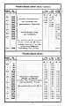 Нажмите на изображение для увеличения
Название: Uhrenfabrik Villingen Preisliste 1901 10.jpg
Просмотров: 113
Размер:	392.2 Кб
ID:	2008750