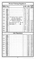 Нажмите на изображение для увеличения
Название: Uhrenfabrik Villingen Preisliste 1901 14.jpg
Просмотров: 115
Размер:	398.6 Кб
ID:	2008754