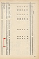 Нажмите на изображение для увеличения
Название: Cyma 17 lignes.jpg
Просмотров: 1246
Размер:	240.6 Кб
ID:	2090706