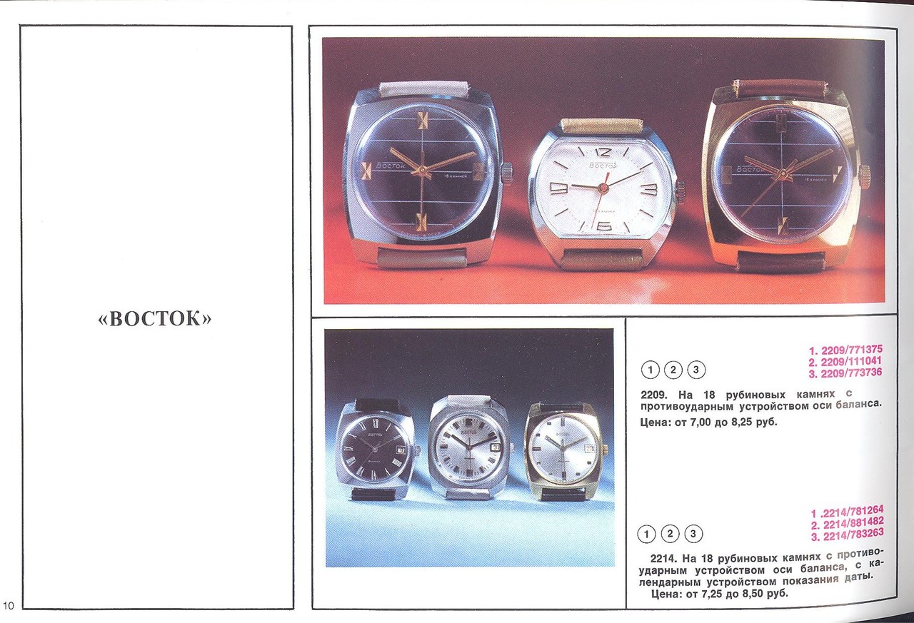 Catalogue montres russes Attachment