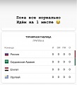 Нажмите на изображение для увеличения
Название: IMG-20180610-WA0000.jpg
Просмотров: 57
Размер:	228.5 Кб
ID:	2225322