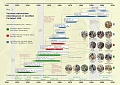 Нажмите на изображение для увеличения
Название: Cortebert 488 - Молния 3603 - Диаграмма - для форума.jpg
Просмотров: 4262
Размер:	380.4 Кб
ID:	2274792