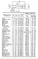 Нажмите на изображение для увеличения
Название: collet types.jpg
Просмотров: 3293
Размер:	121.1 Кб
ID:	2286137