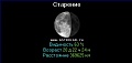 Нажмите на изображение для увеличения
Название: moon20.JPG
Просмотров: 837
Размер:	7.8 Кб
ID:	230862