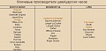 Нажмите на изображение для увеличения
Название: chasii.jpg
Просмотров: 168
Размер:	29.1 Кб
ID:	2308722