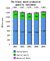 Нажмите на изображение для увеличения
Название: estimate_graph_watch-en.png
Просмотров: 211
Размер:	27.9 Кб
ID:	2490982