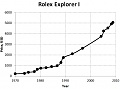 Нажмите на изображение для увеличения
Название: ExplorerI.jpg
Просмотров: 252
Размер:	26.8 Кб
ID:	254514