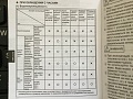 Нажмите на изображение для увеличения
Название: 76C808A8-BE85-46C7-80E9-AE026FC9FC1E.jpg
Просмотров: 73
Размер:	440.3 Кб
ID:	2561363