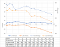 Нажмите на изображение для увеличения
Название: trends.png
Просмотров: 278
Размер:	37.7 Кб
ID:	2806534