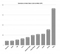 Нажмите на изображение для увеличения
Название: Top-10-Swiss-Watch-Brands-in-2019.jpg
Просмотров: 474
Размер:	123.5 Кб
ID:	2858458