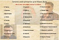Нажмите на изображение для увеличения
Название: 4FAE1825-E0B5-47FE-9C96-E7314C3EFB32.jpeg
Просмотров: 514
Размер:	101.7 Кб
ID:	2992003