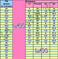 Нажмите на изображение для увеличения
Название: Женщины.jpg
Просмотров: 83
Размер:	129.9 Кб
ID:	3016181