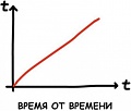 Нажмите на изображение для увеличения
Название: 0C4F3CB2-6B62-4D45-A396-AD0E7F0D4310.jpeg
Просмотров: 469
Размер:	34.5 Кб
ID:	3075268
