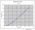 Нажмите на изображение для увеличения
Название: Germania Dating Chart.jpg
Просмотров: 71
Размер:	100.6 Кб
ID:	3083017