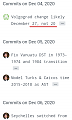 Нажмите на изображение для увеличения
Название: Screenshot_2020-12-19-17-41-23.png
Просмотров: 59
Размер:	115.4 Кб
ID:	3119455