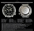 Нажмите на изображение для увеличения
Название: seiko_tuna_21.jpg
Просмотров: 114
Размер:	142.5 Кб
ID:	3126304