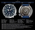 Нажмите на изображение для увеличения
Название: seiko_tuna_38.jpg
Просмотров: 142
Размер:	143.7 Кб
ID:	3126321