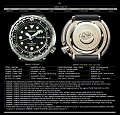 Нажмите на изображение для увеличения
Название: seiko_tuna_49.jpg
Просмотров: 205
Размер:	166.9 Кб
ID:	3126332