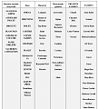 Нажмите на изображение для увеличения
Название: Снимок экрана 2021-01-19 в 18.48.01.png
Просмотров: 161
Размер:	96.3 Кб
ID:	3139648