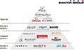 Нажмите на изображение для увеличения
Название: Swatch Group.jpg
Просмотров: 645
Размер:	42.6 Кб
ID:	3171412