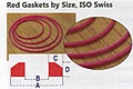 Нажмите на изображение для увеличения
Название: Hard_Red_Gaskets.jpg
Просмотров: 46
Размер:	11.6 Кб
ID:	3184047