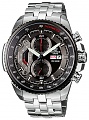 Нажмите на изображение для увеличения
Название: Casio EF-558D-1A.jpg
Просмотров: 70
Размер:	240.6 Кб
ID:	331132