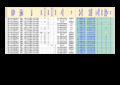 Нажмите на изображение для увеличения
Название: Тесты приема DCF77 - DCF77Pablic.pdf
Просмотров: 68
Размер:	57.9 Кб
ID:	3349938